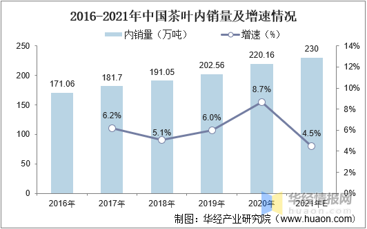 产品经理，产品经理网站